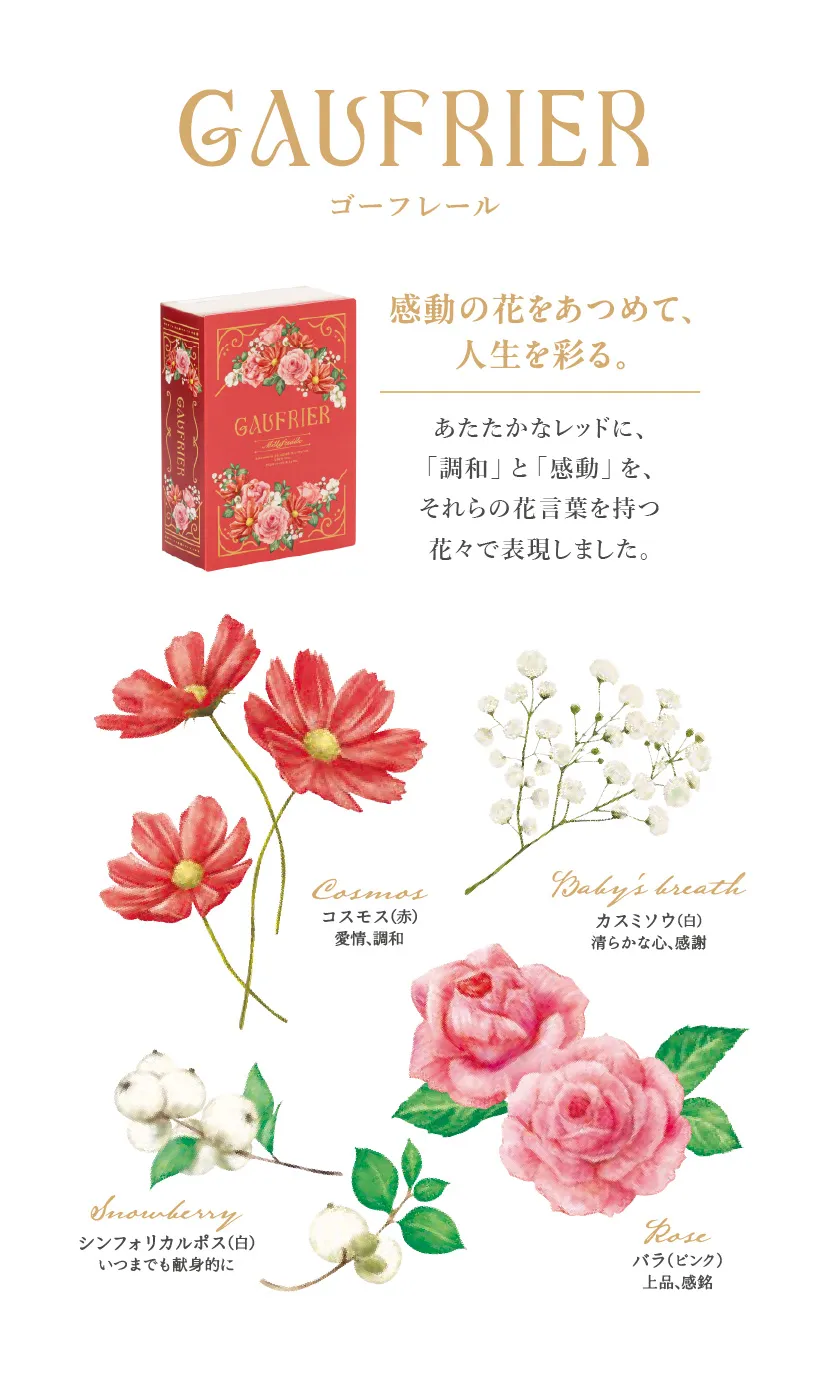 コンセプト